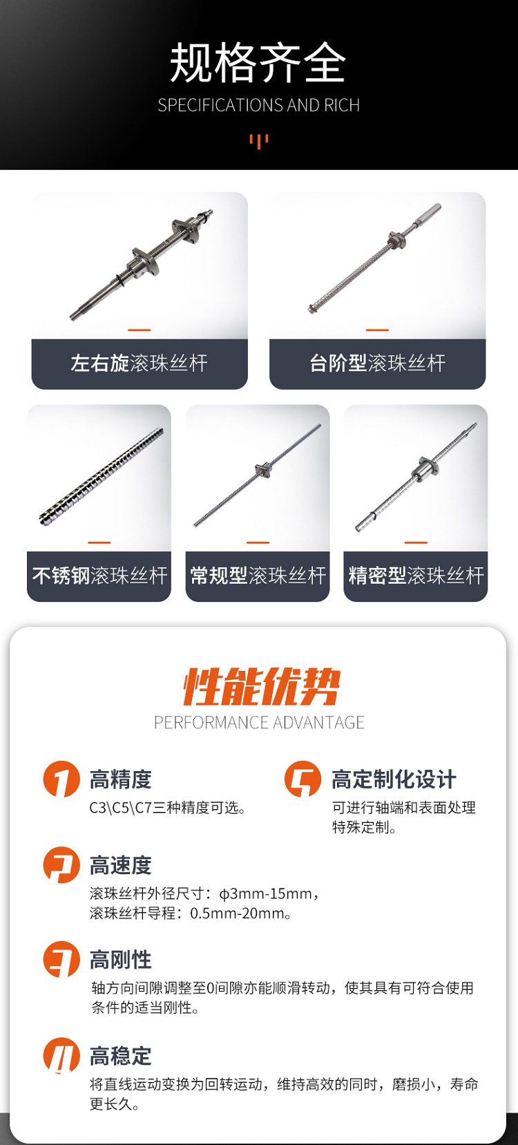 日本KSS微型滾珠絲桿-2